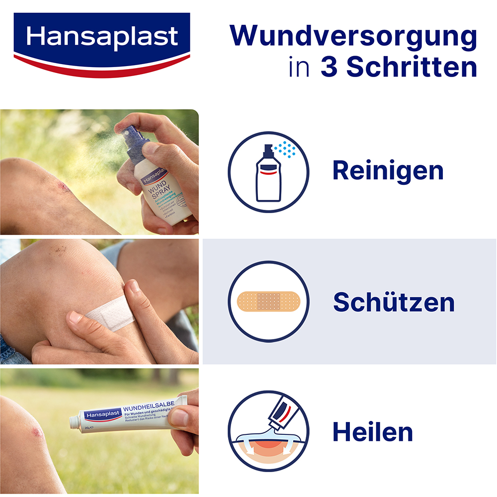 Hansaplast Sensitive Wundverband steril 6 x 7cm
