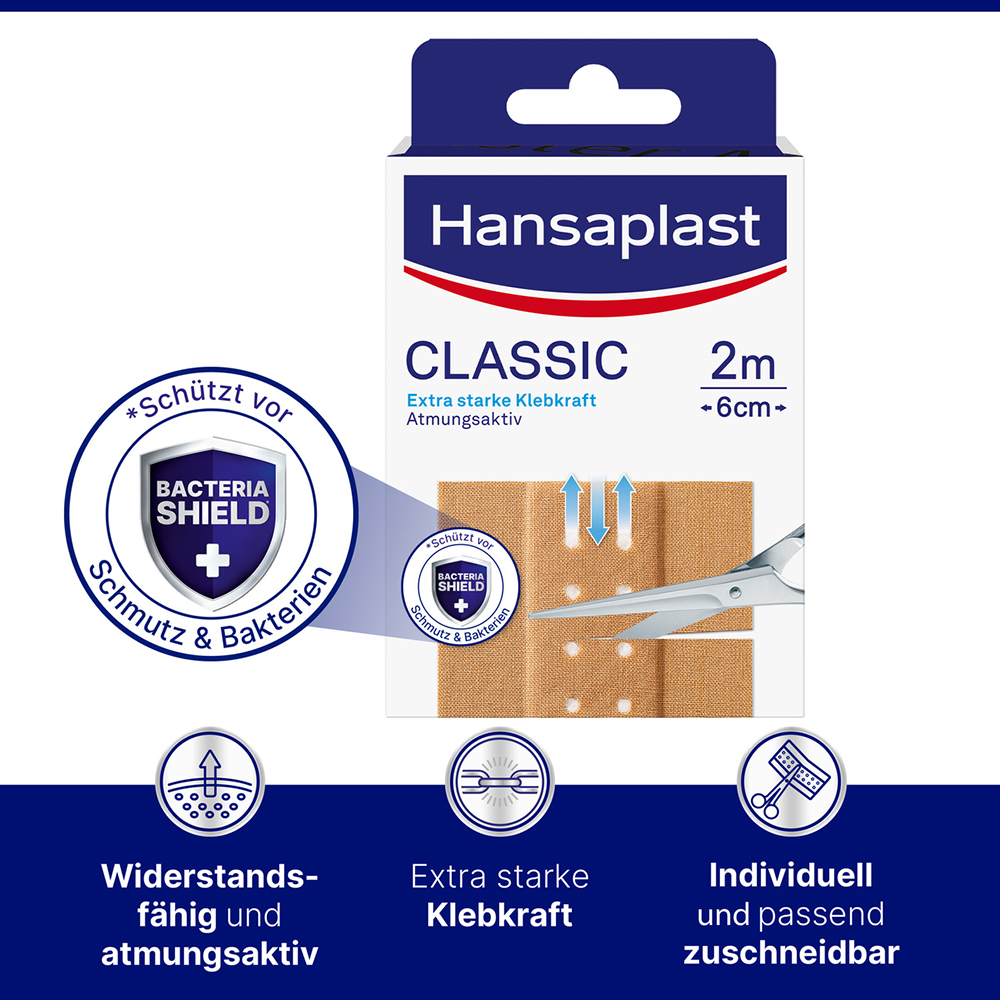 Hansaplast Classic 6cm x 2m